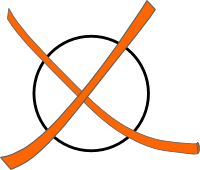 Kreuz